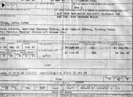 Honorable discharge record for Elmer Bukey, for January 9, 1946.