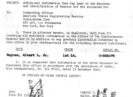 Individual Deceased Personnel File (IDPF) for Albert L. Haynes, MIA, China.